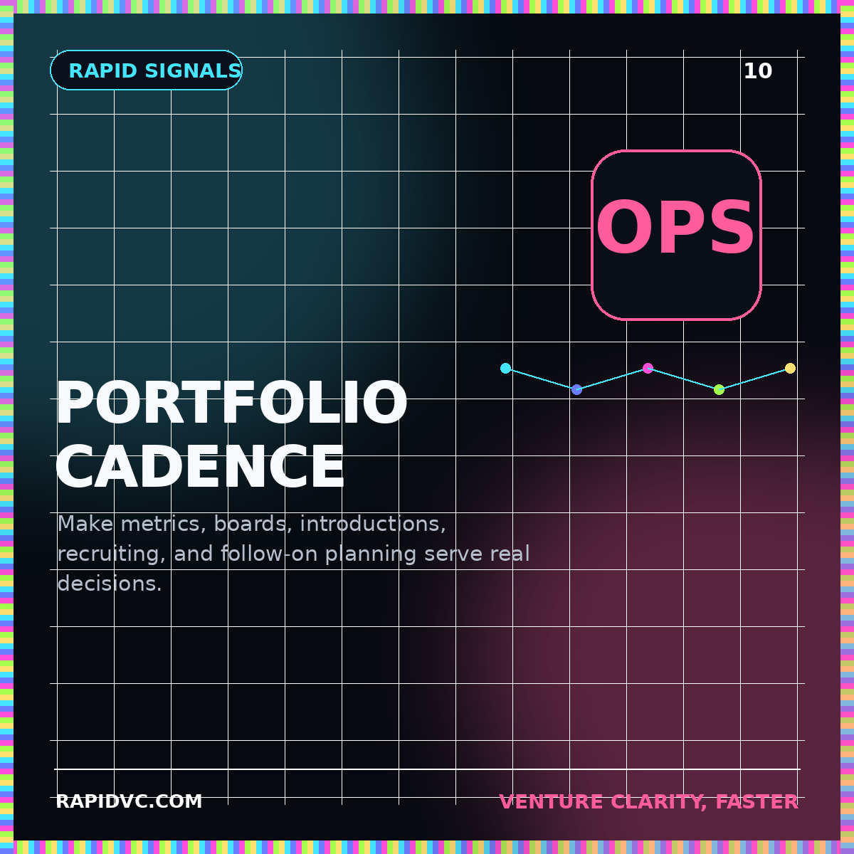 Neon RapidVC typography card reading Portfolio Cadence